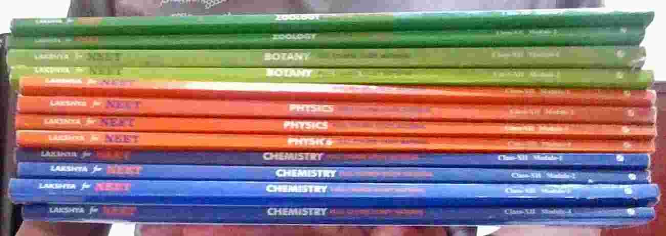 PW Lakshya NEET Module 2024