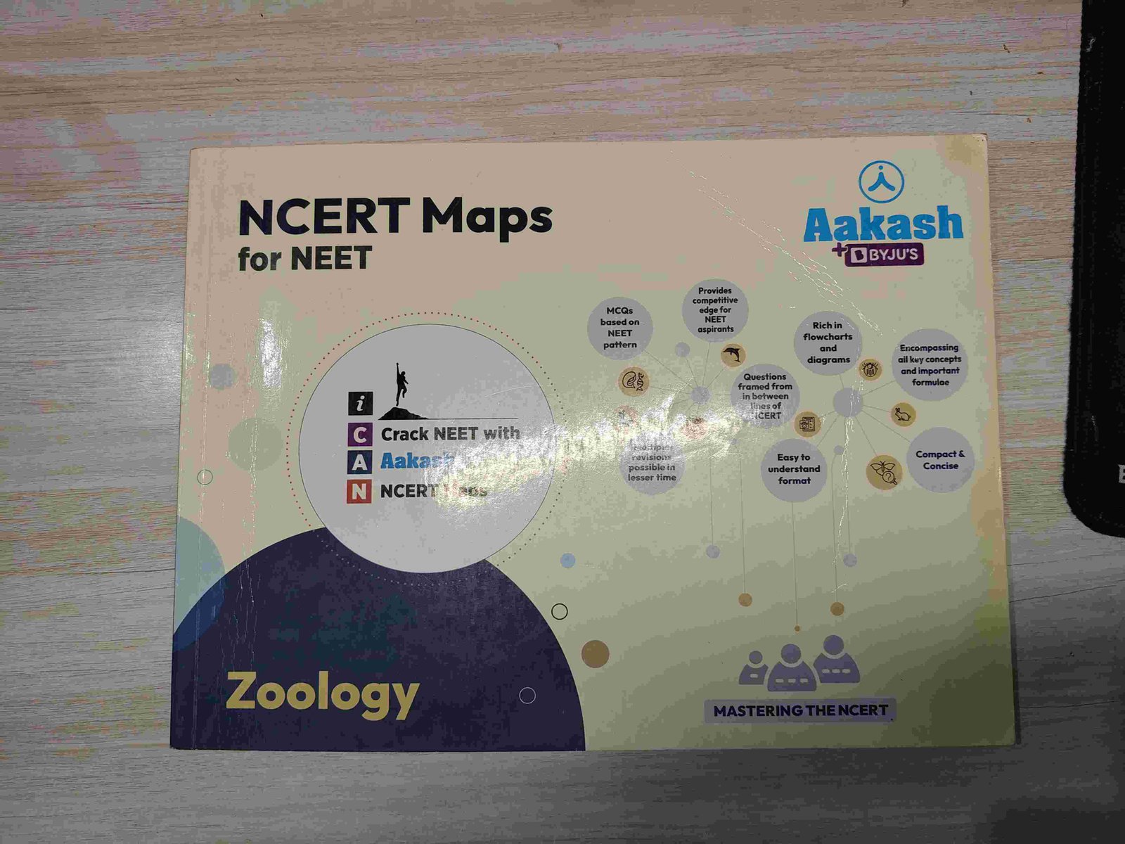 Aakash NCERT Maps – NEET Zoology