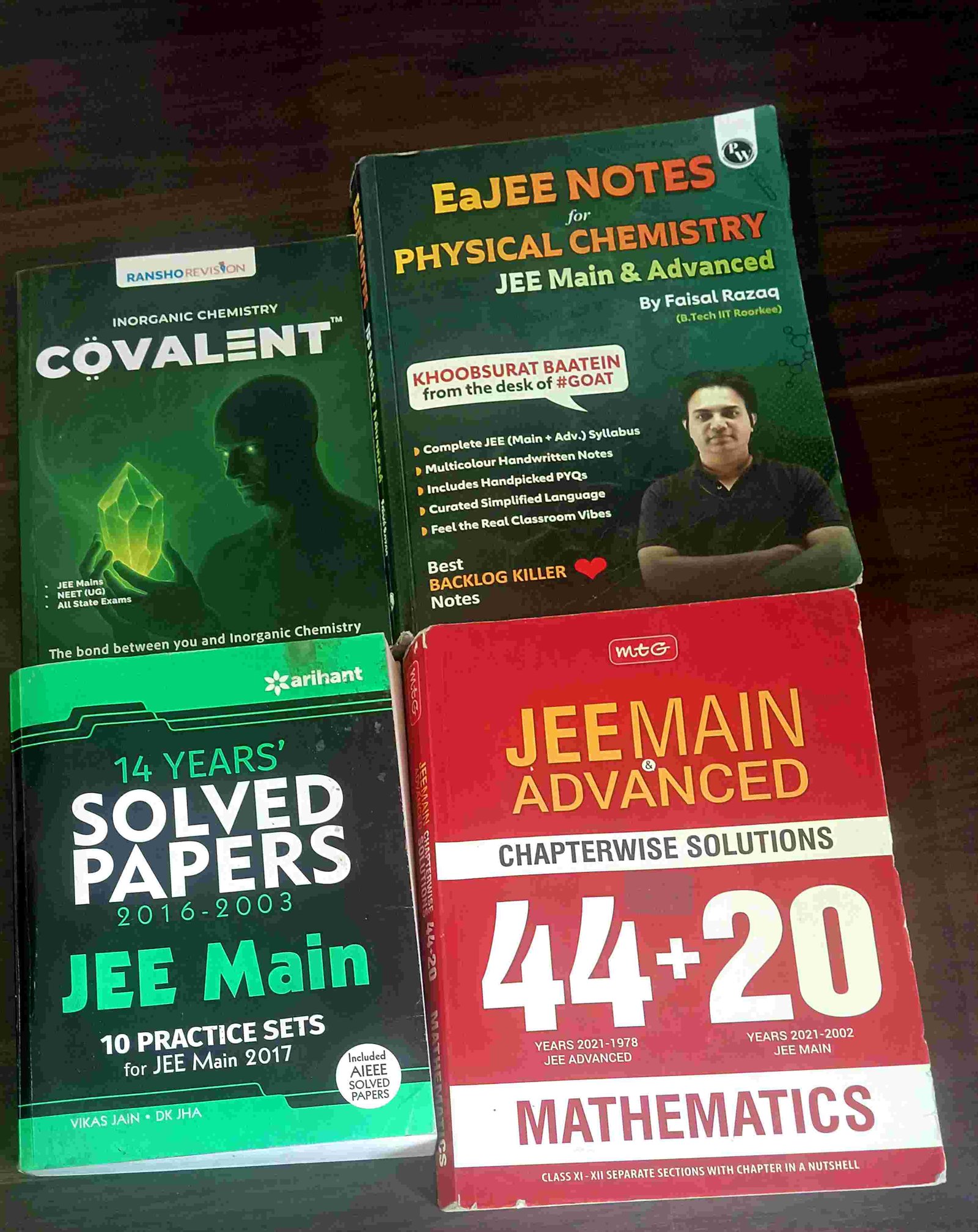 These resources can be game changing in your Jee .