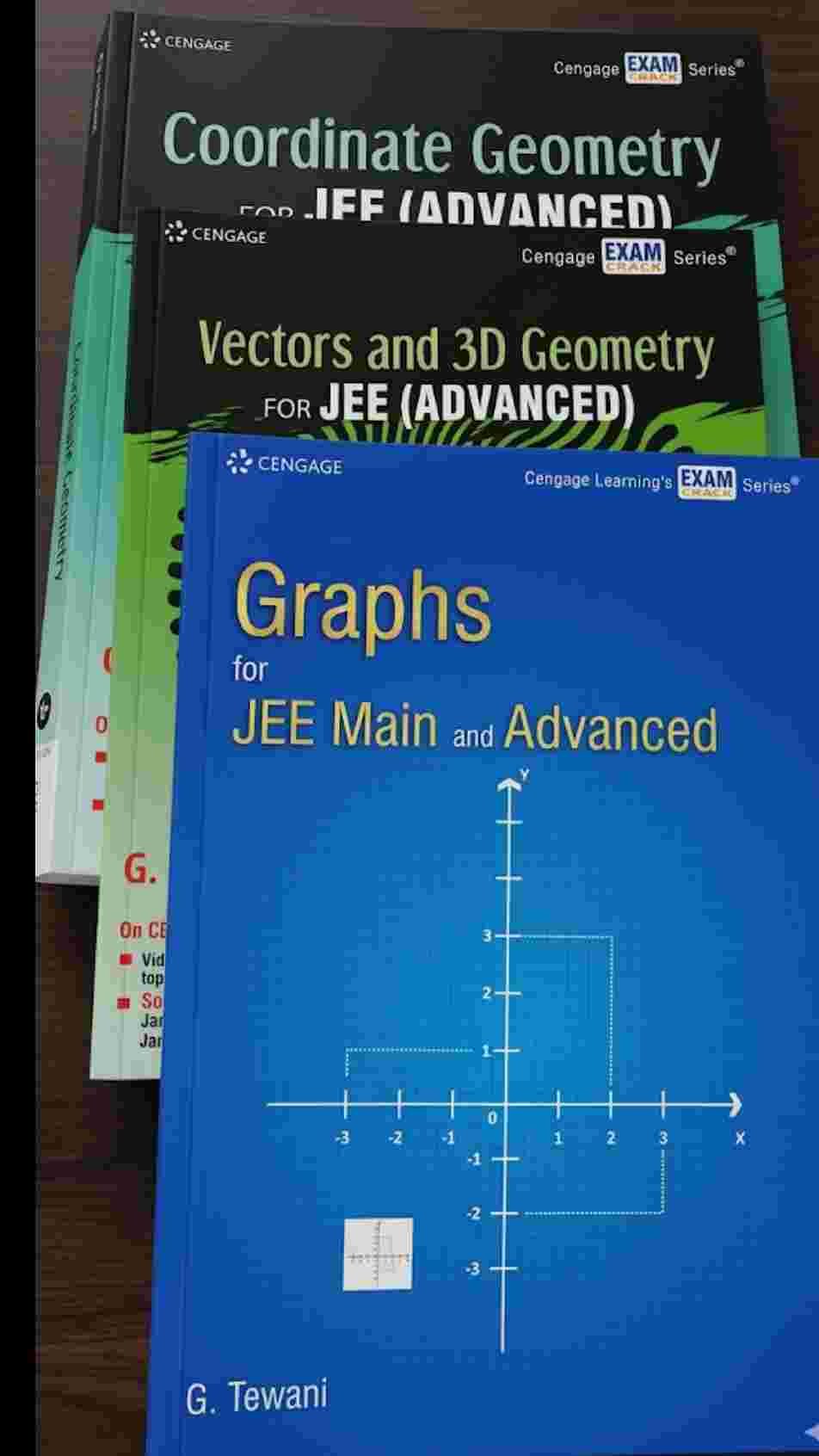 Cengage cordinate geometry vector 3d Graphs