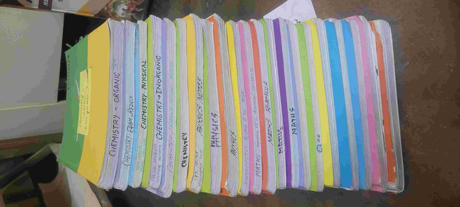 Handwriting notes JEE