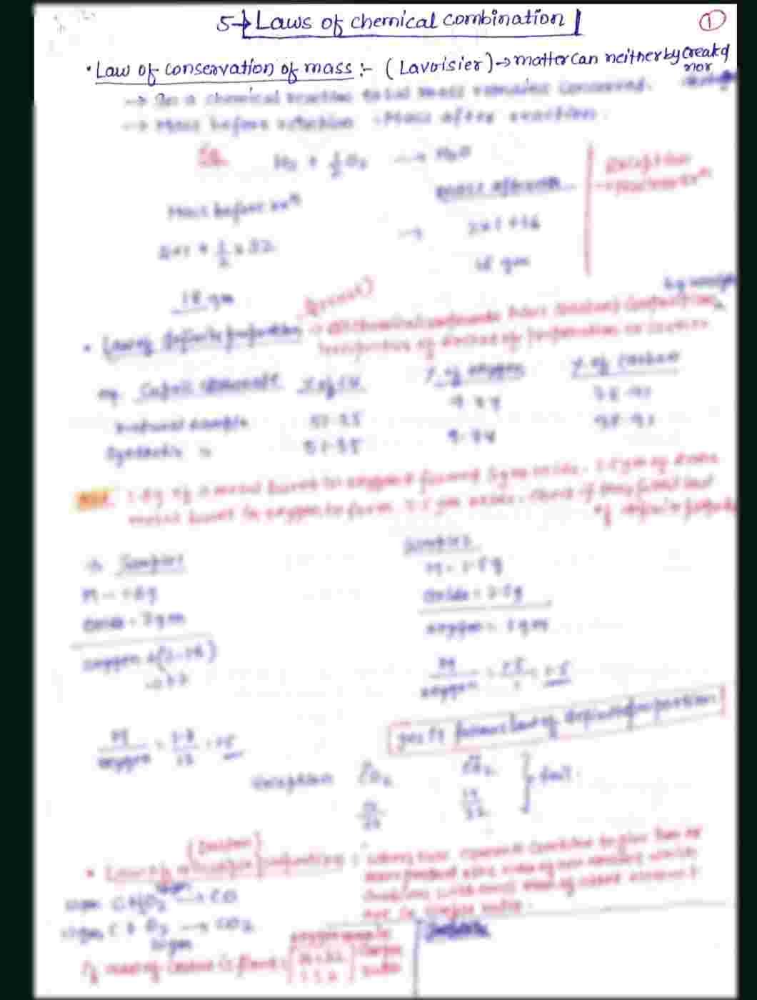 Short notes for revision