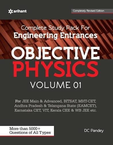 Objective Physics  1