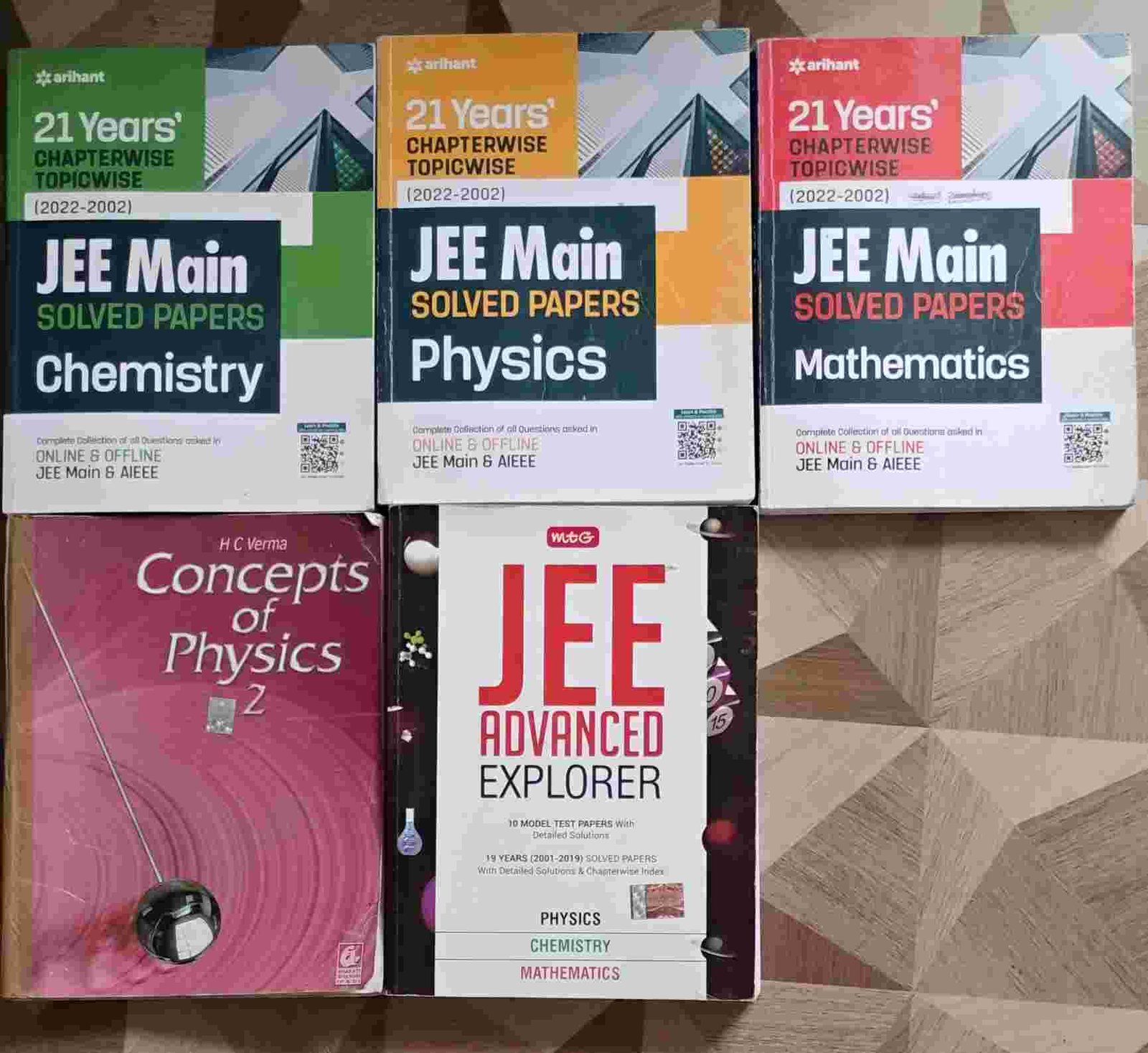 Jee(Mains and Advanced) PYQ'S with HC Verma.