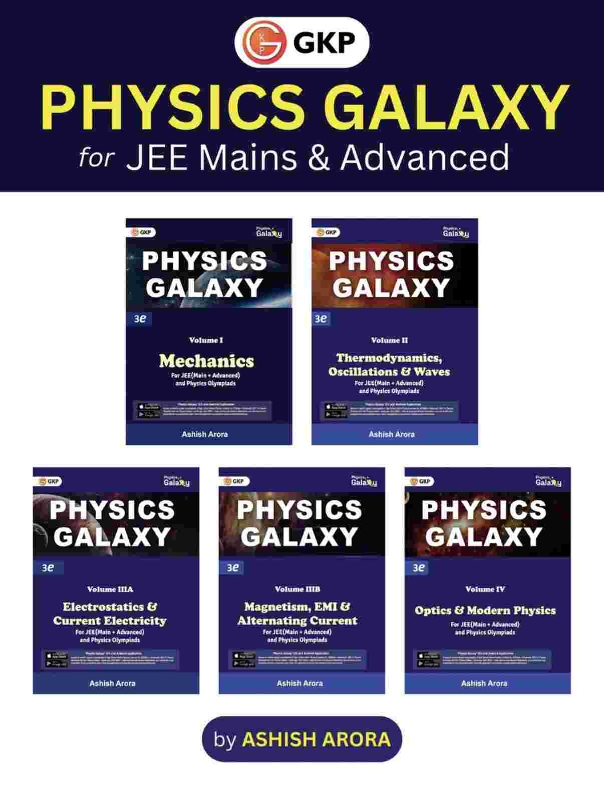 Physics Galaxy