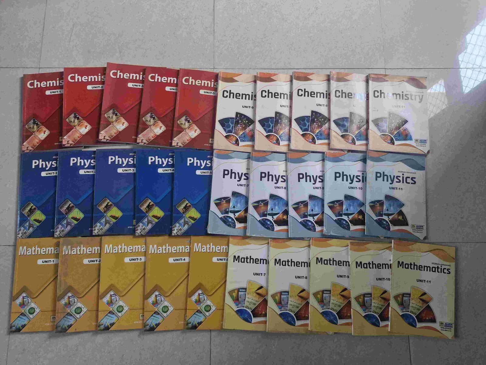Allen jee kota droper full set class 11/12