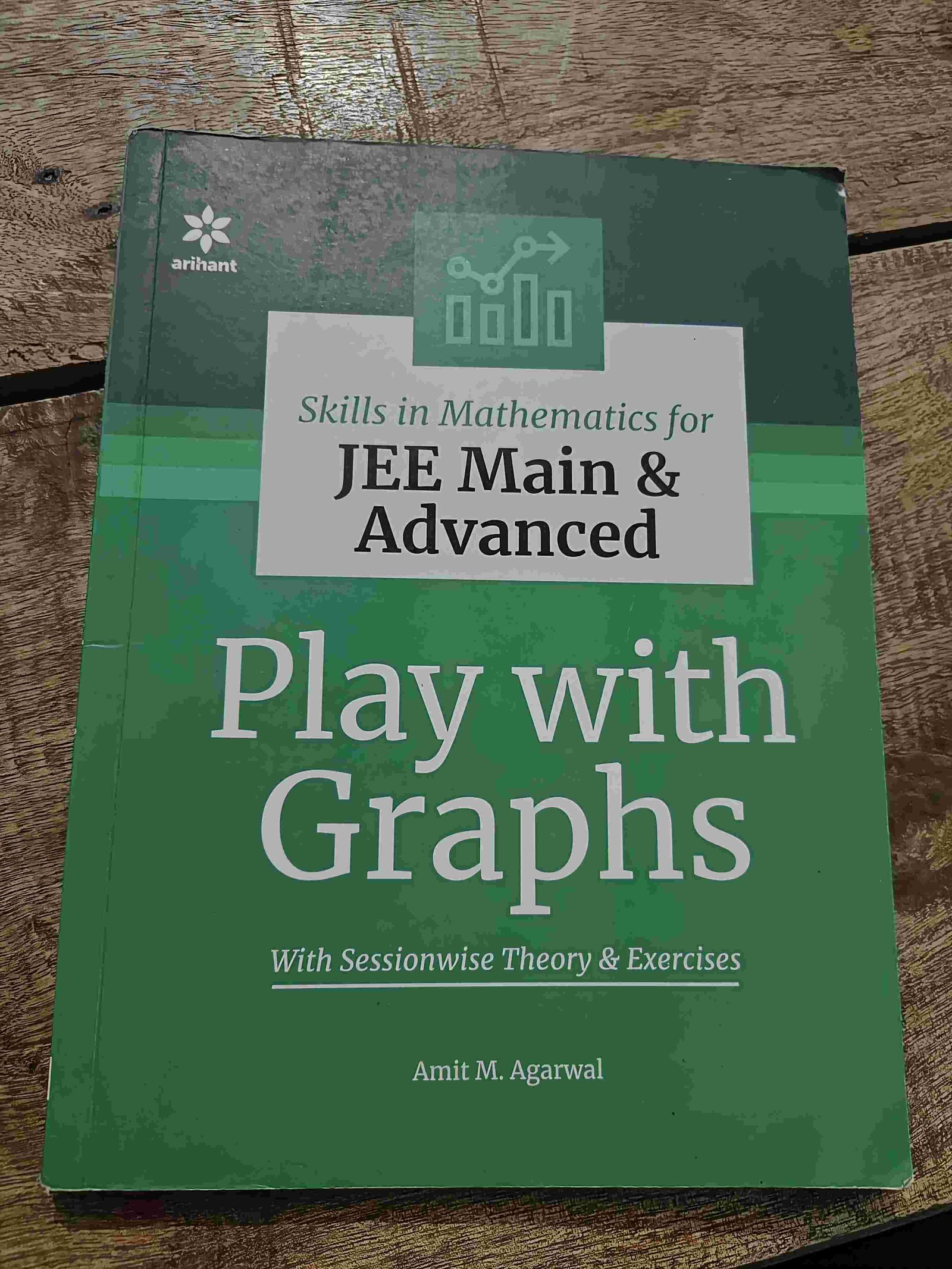 Play With Graphs Jee mains and Advanced