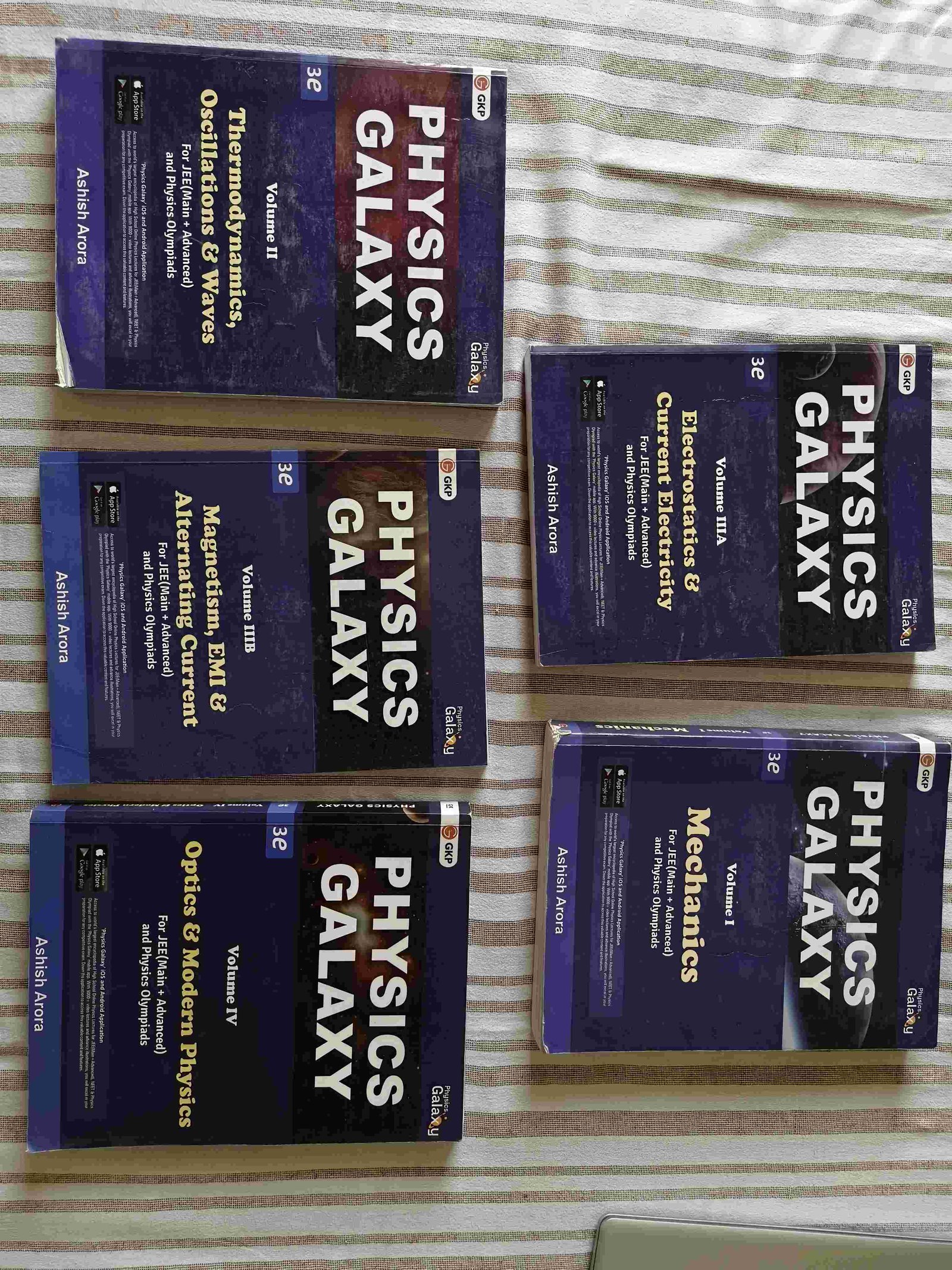 Physics Galaxy (Set of 5 Books) for JEE Main & Adv