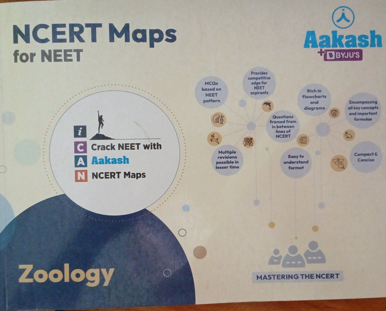 AAKASH MIND MAPS - Second Hand - Bookaao