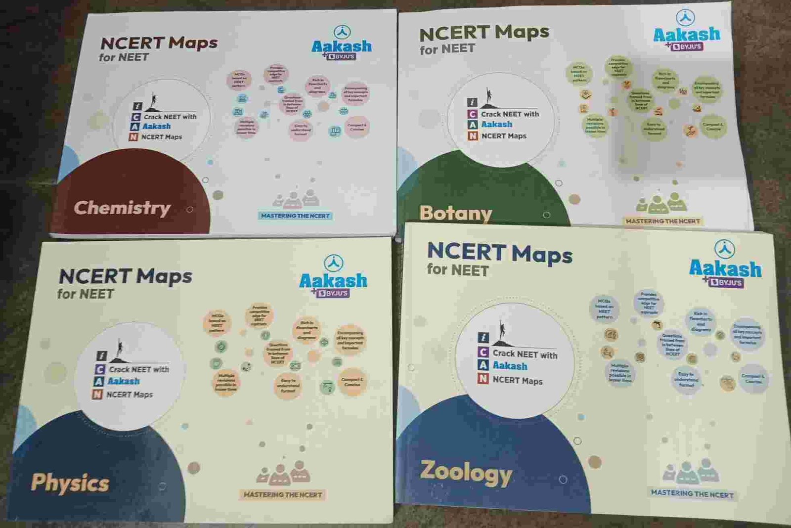 Aakash NCERT MAPS for NEET - Second Hand - Bookaao