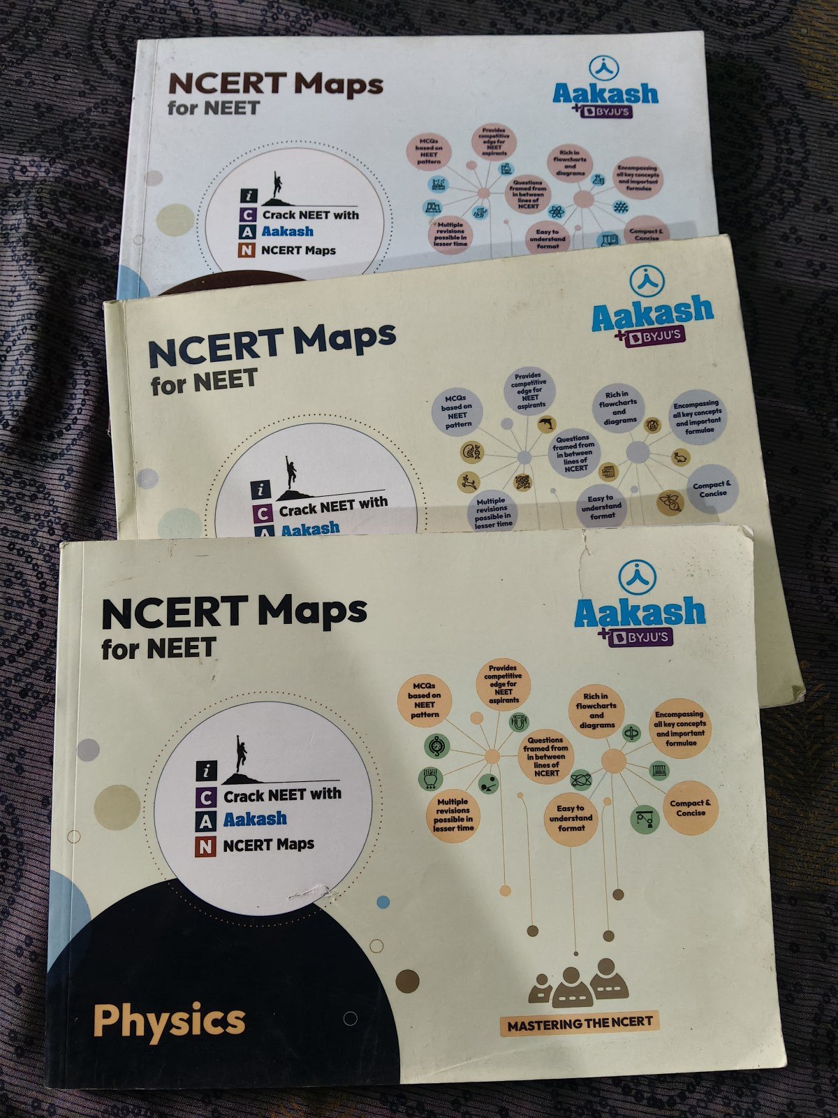 Aakash ncert mindmaps - Second Hand - Bookaao