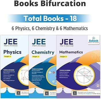 Akash jee module for drop year - Second Hand - Bookaao