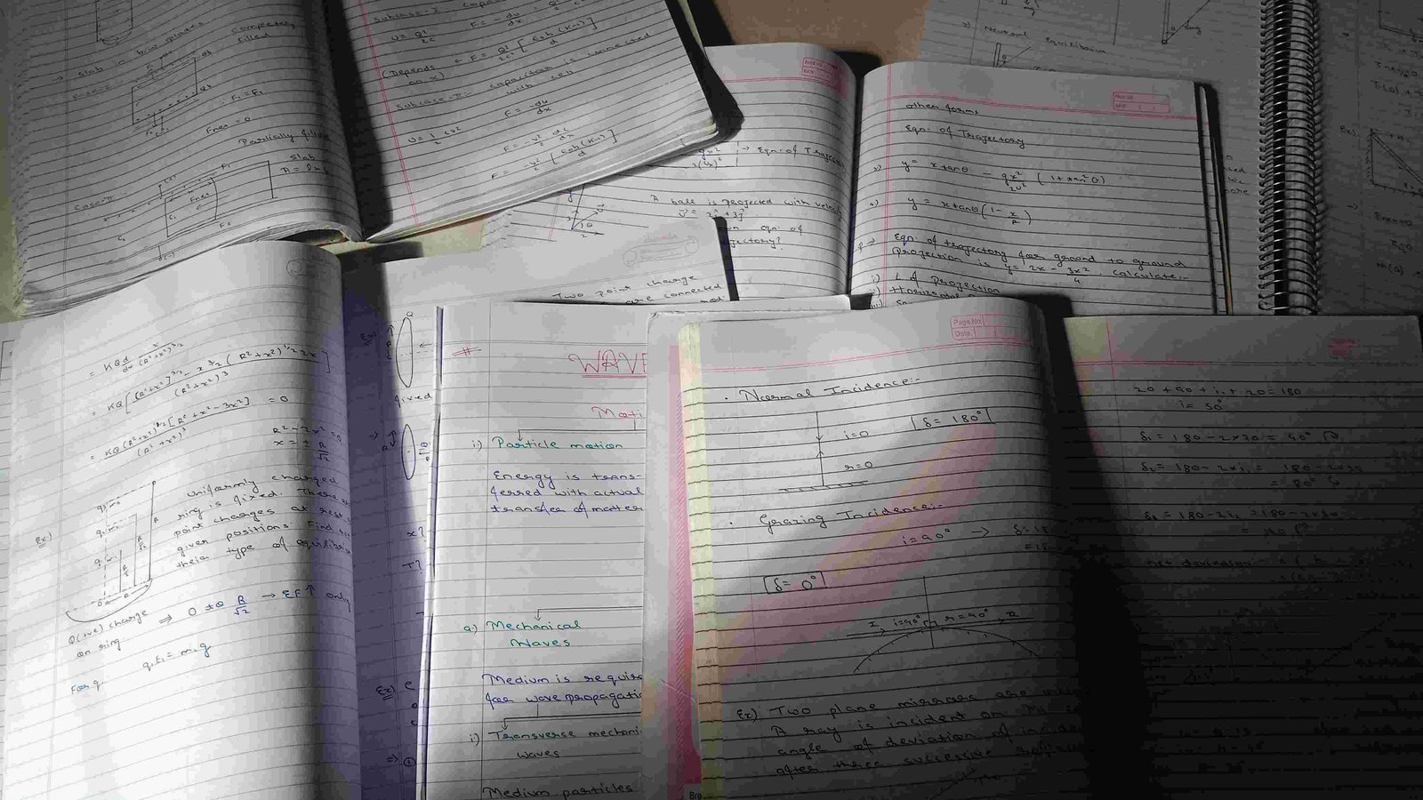 Allen JEE Physics notes - Second Hand - Bookaao