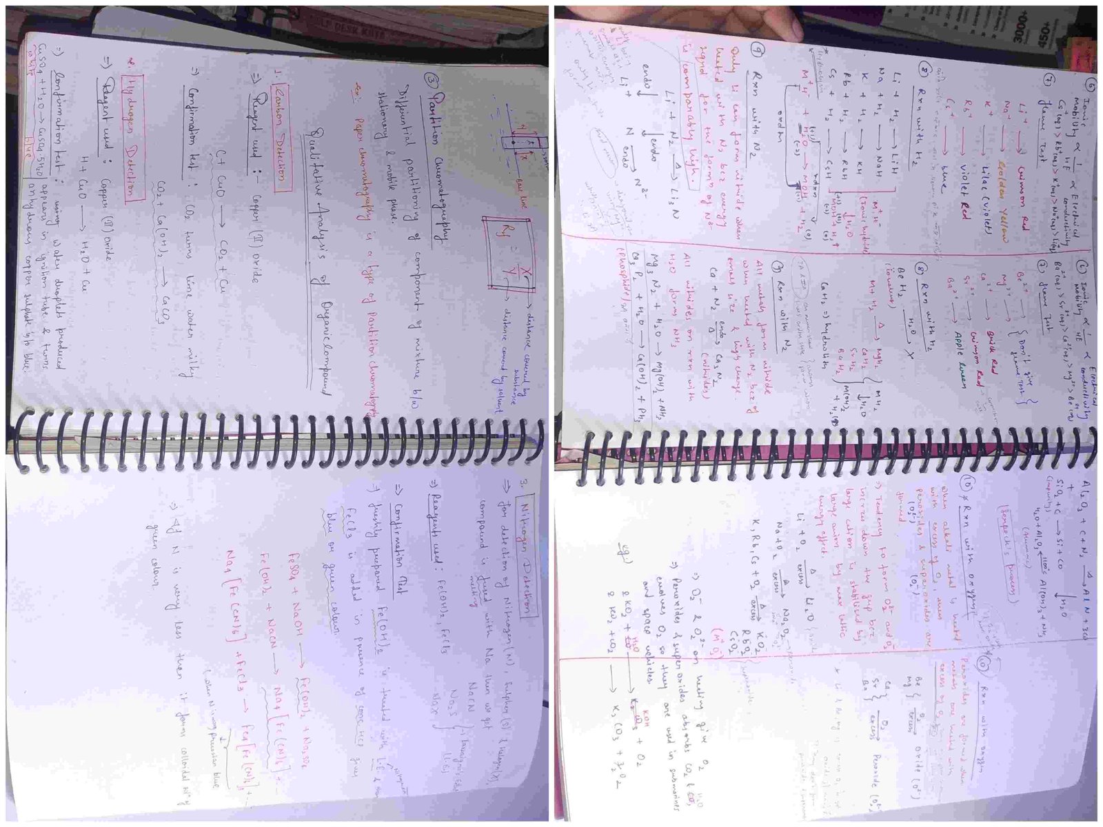 Allen kota JEE complete Notes (11th +12th) - Second Hand - Bookaao