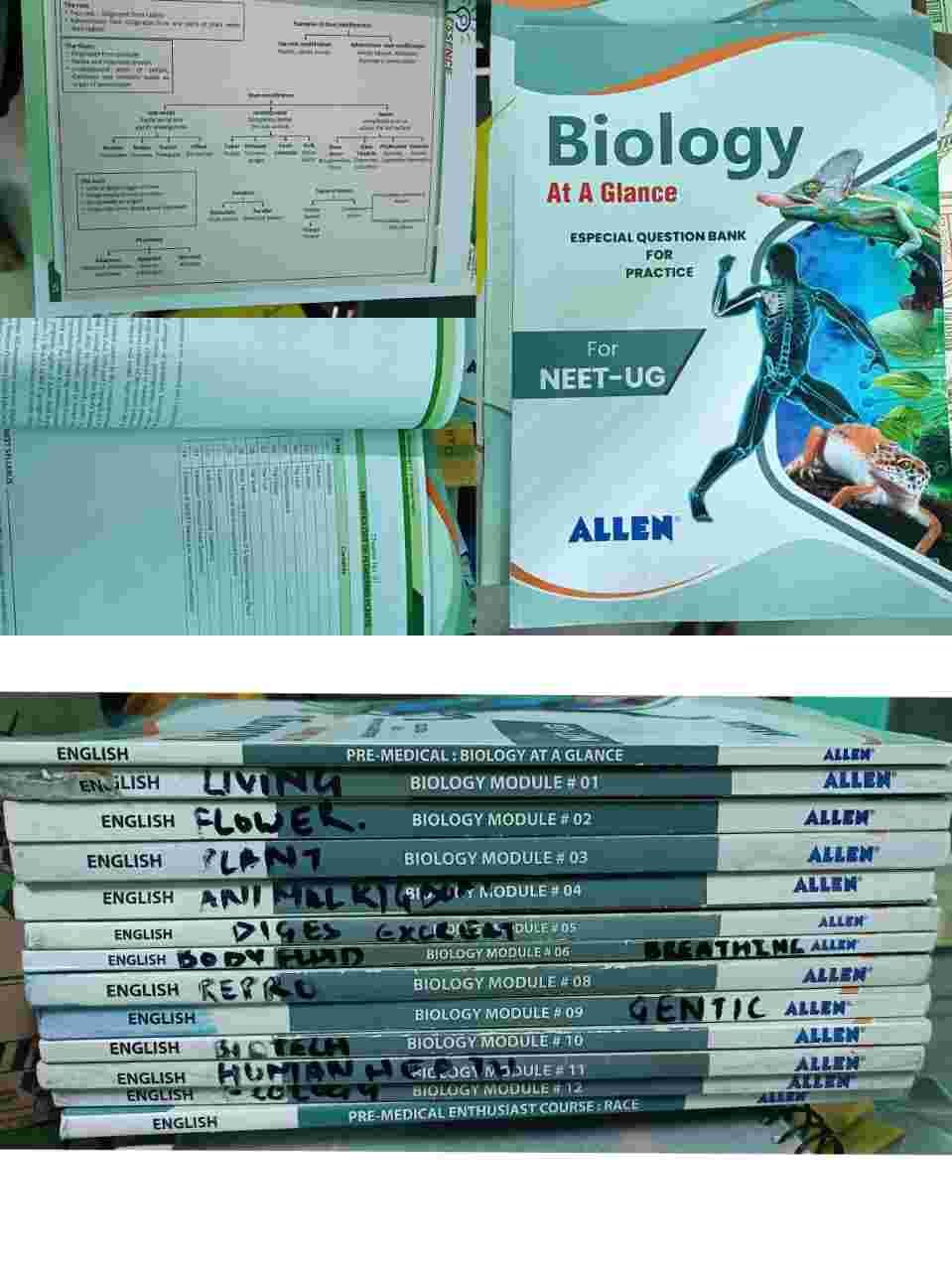 ALLEN NEET Biology Modules Set 2024 (12Books) - Second Hand - Bookaao