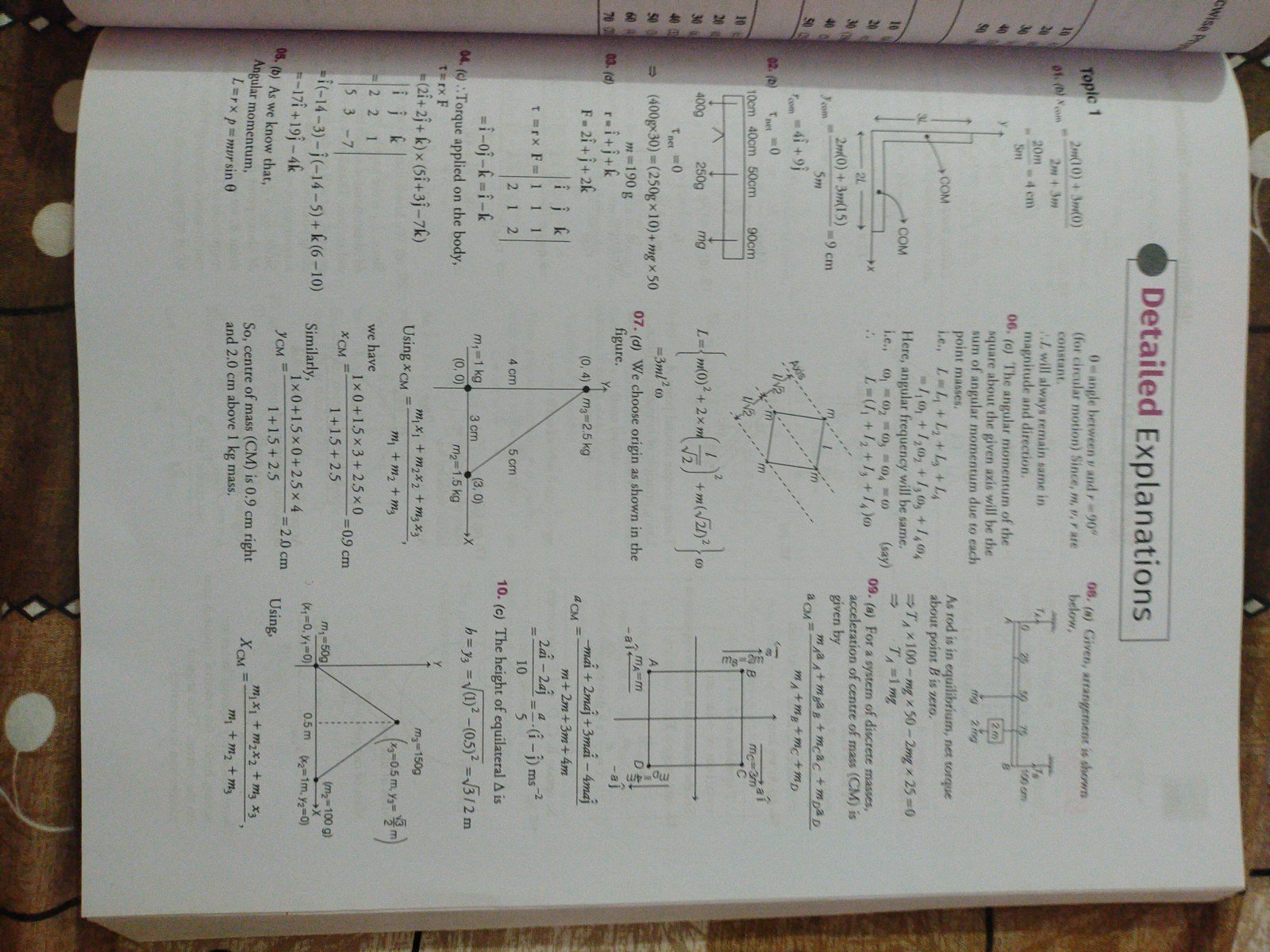 Photo 4