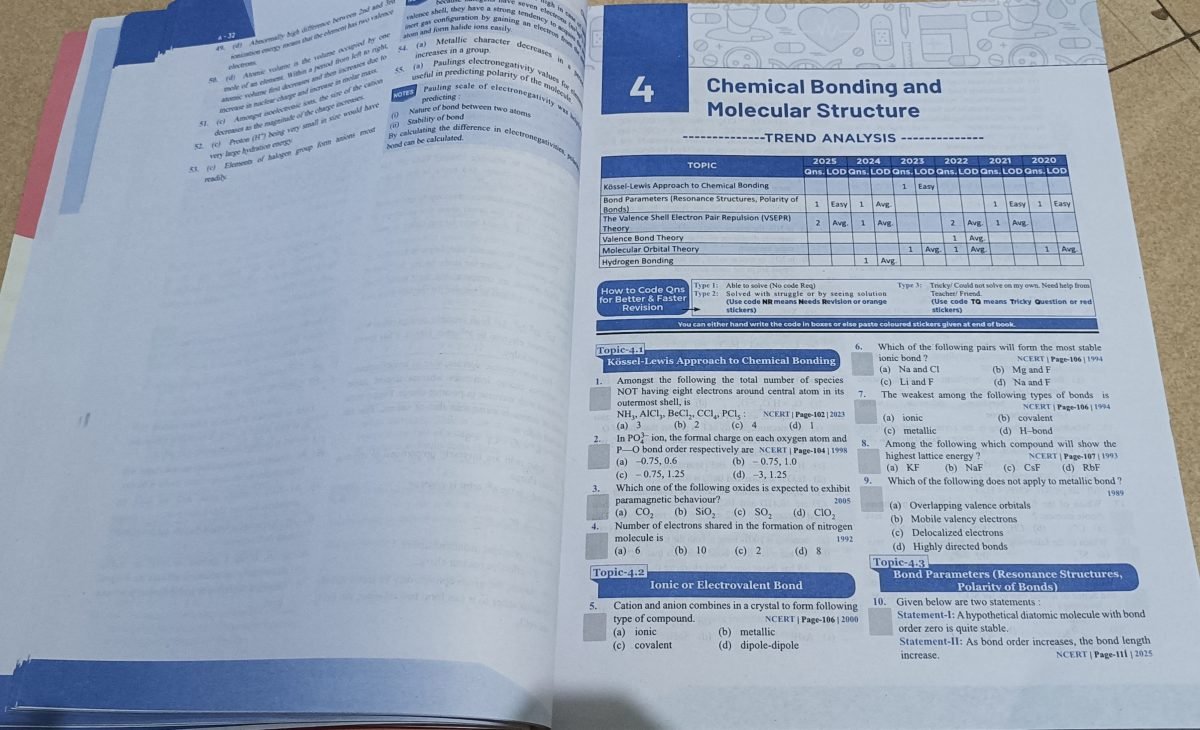 38 years NEET UG (Chemistry) , Disha publication — Special Offer — Bookaao