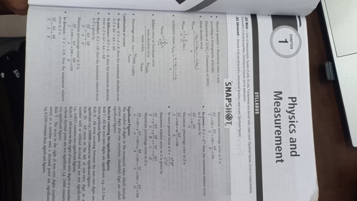 MTG previous year question ( PYQ ) Physics — Special Offer — Bookaao