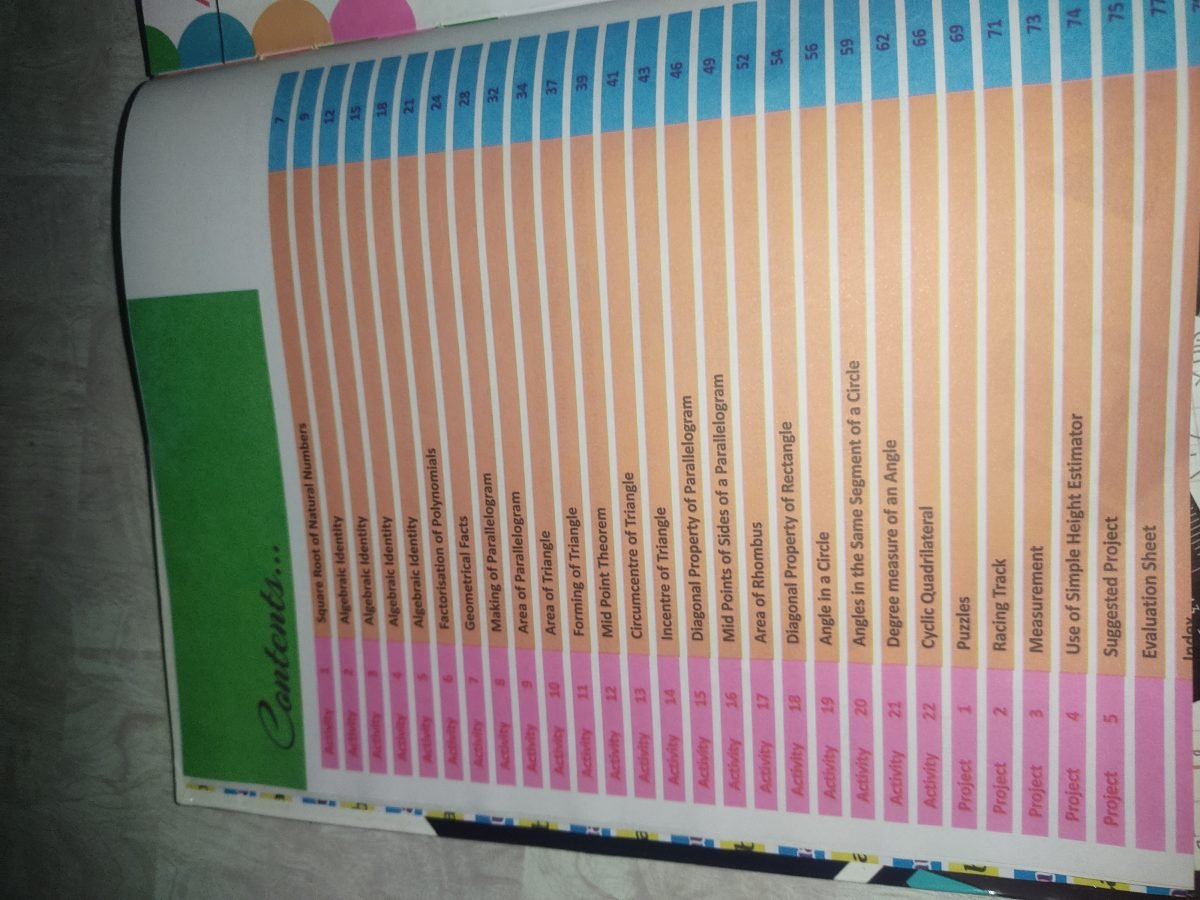 Lab manual of class -9 student  for maths — Special Offer — Bookaao