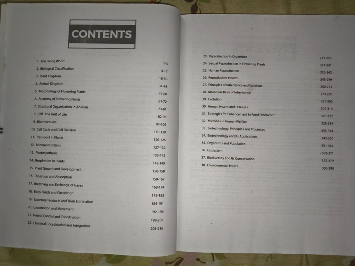 NEET 35 YEARS PYQ TEST PAPERS — Special Offer — Bookaao