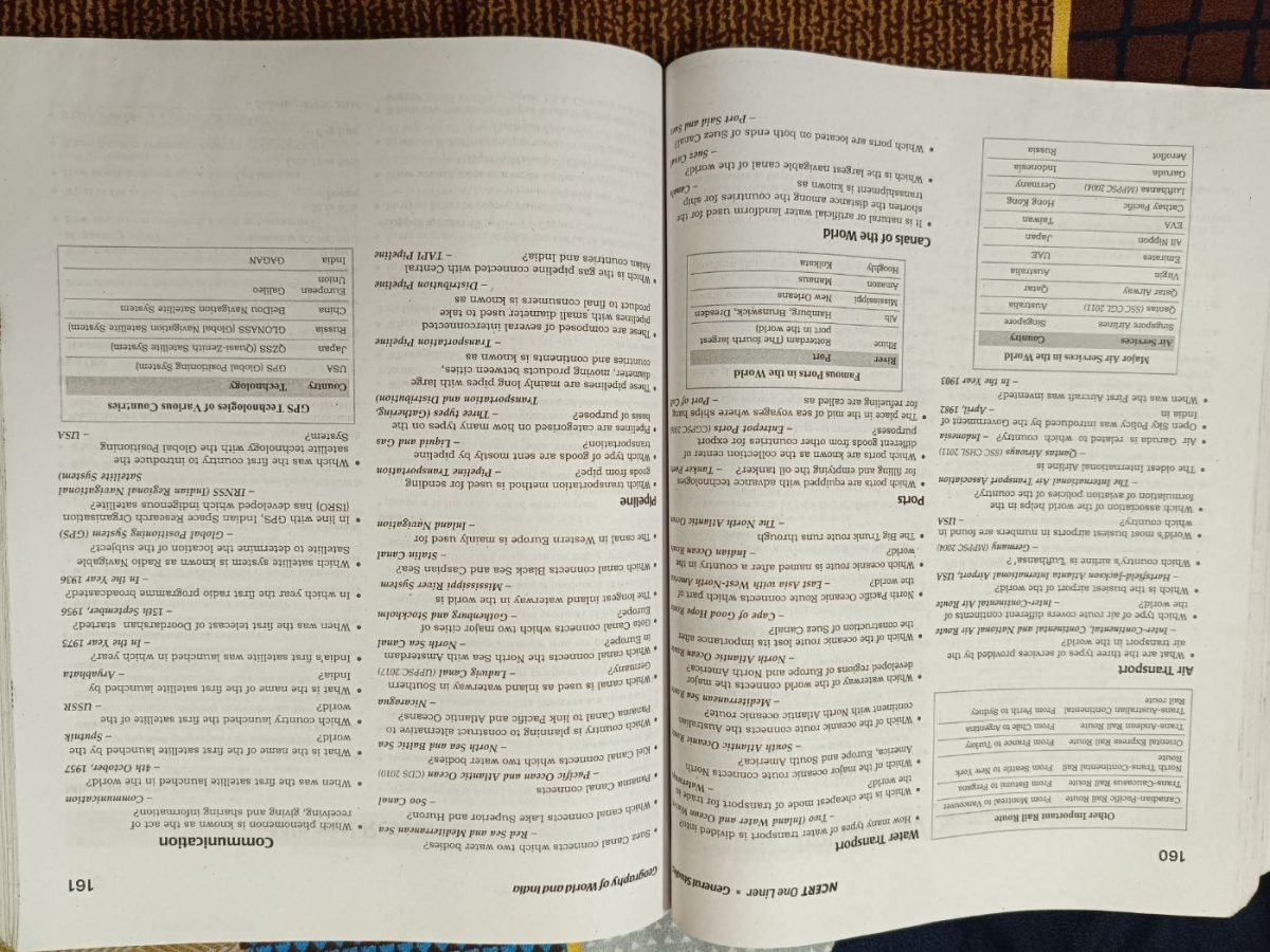 GENERAL STUDIES ONE LINER (25000+) — Special Offer — Bookaao