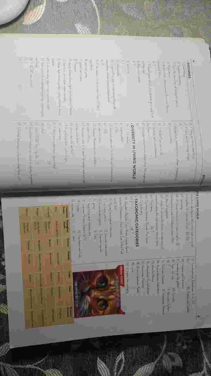 Biohack 5th edition by Parth Goyal - Second Hand - Bookaao