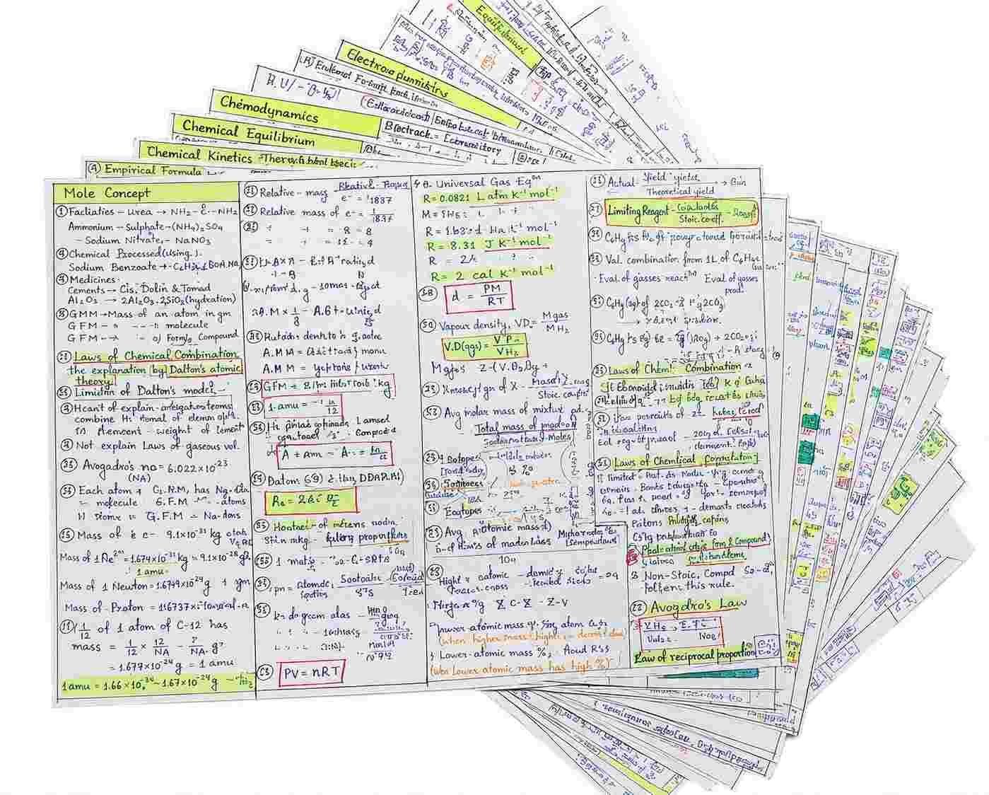 Class XI & XII Physical chemistry short notes - New Book - Bookaao