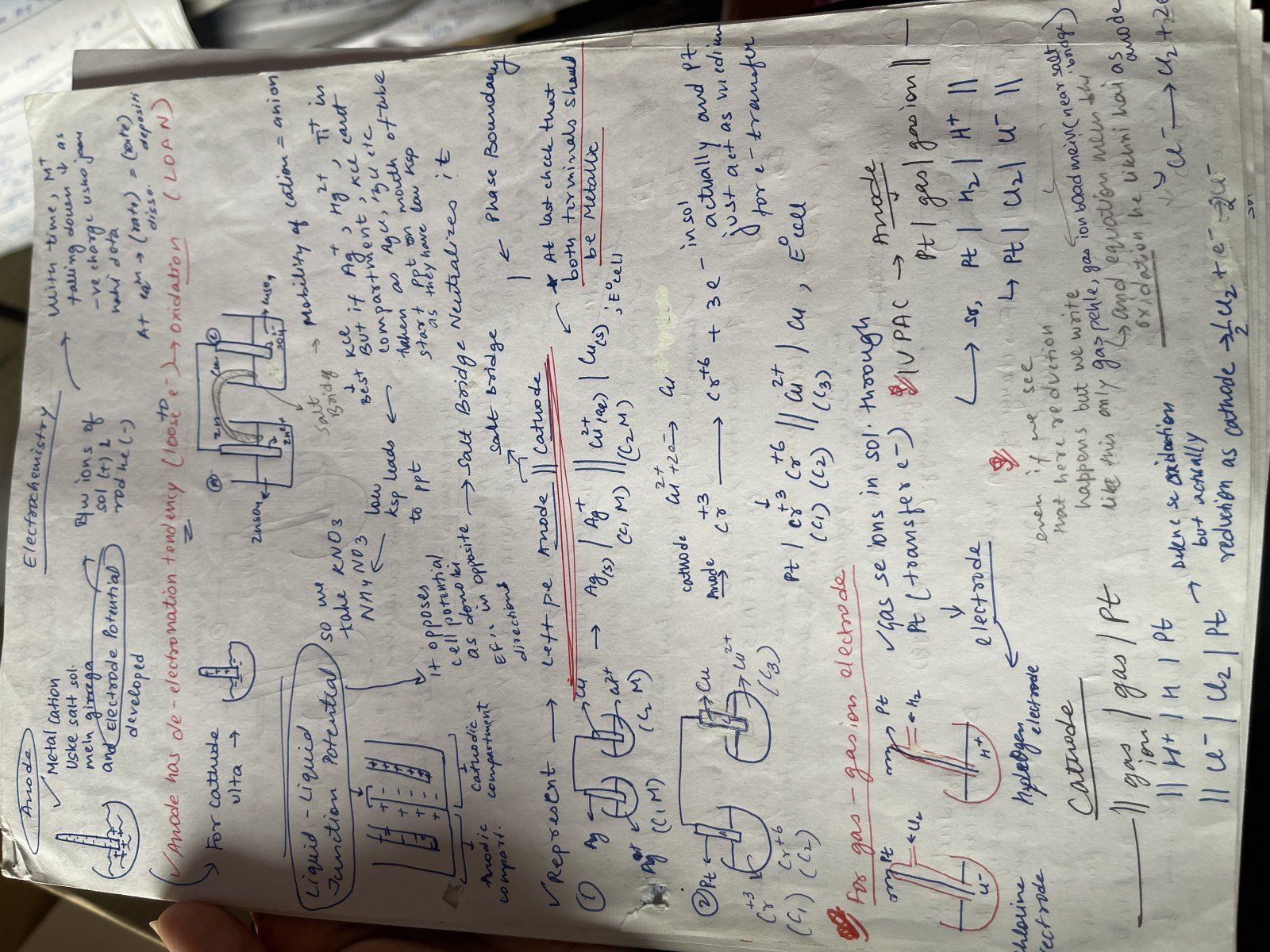 Electrochemistry notes by Faisal Sir - New Book in Jammu - Bookaao