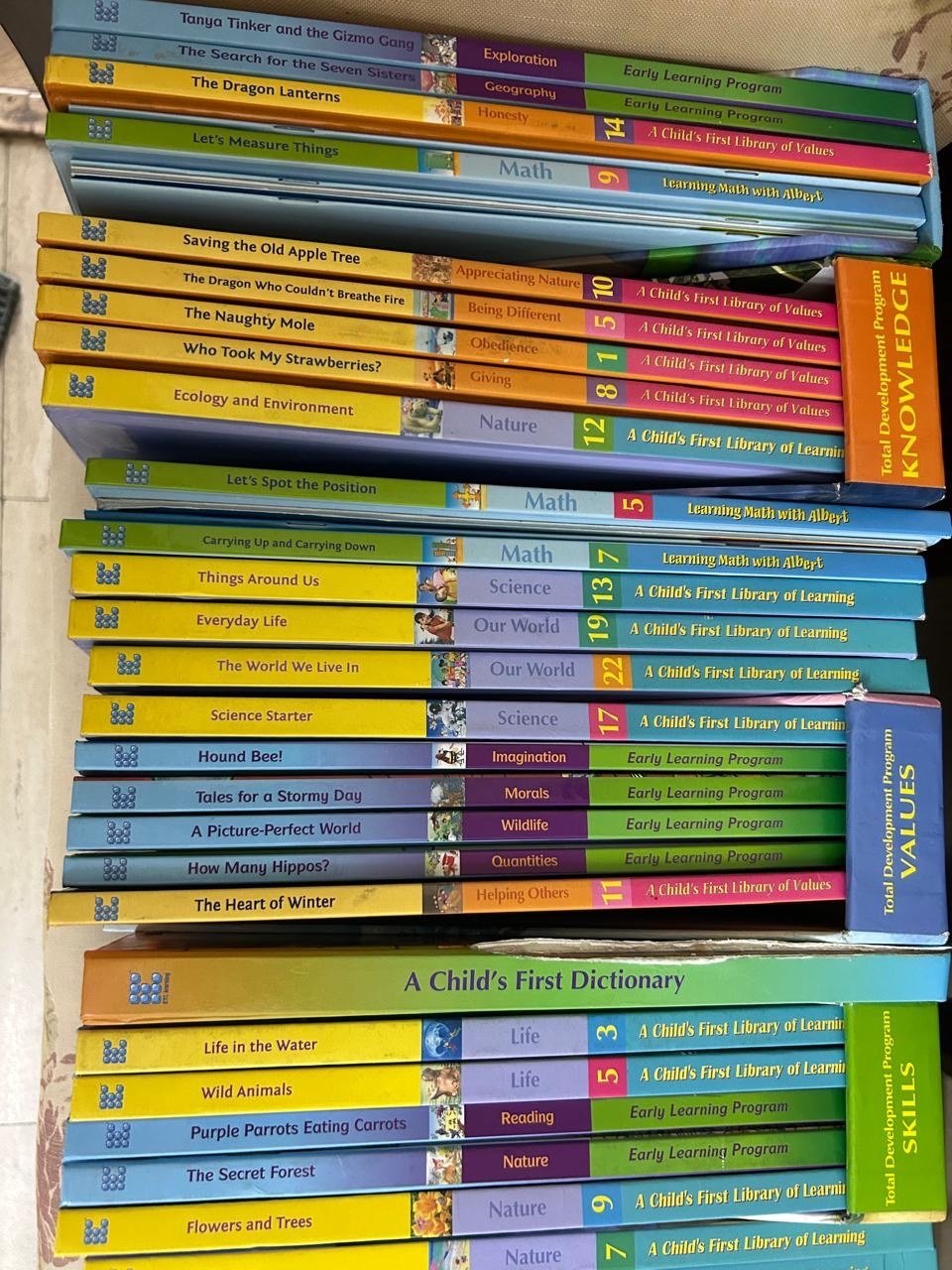 Buy Second Hand ETL Learning in NOIDA - Bookaao
