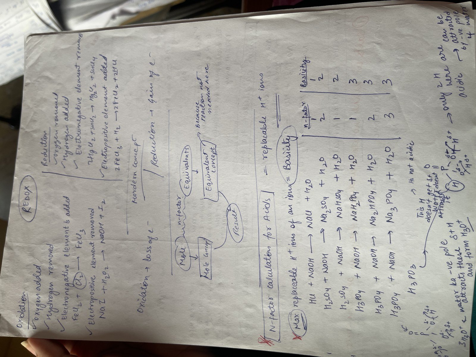 Faisal Sir notes of Redox - New Book in Jammu - Bookaao