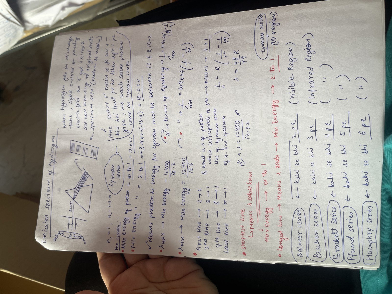 Photo 2
