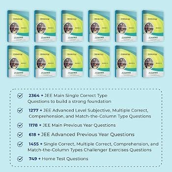Jee prep-modules - Second Hand - Bookaao