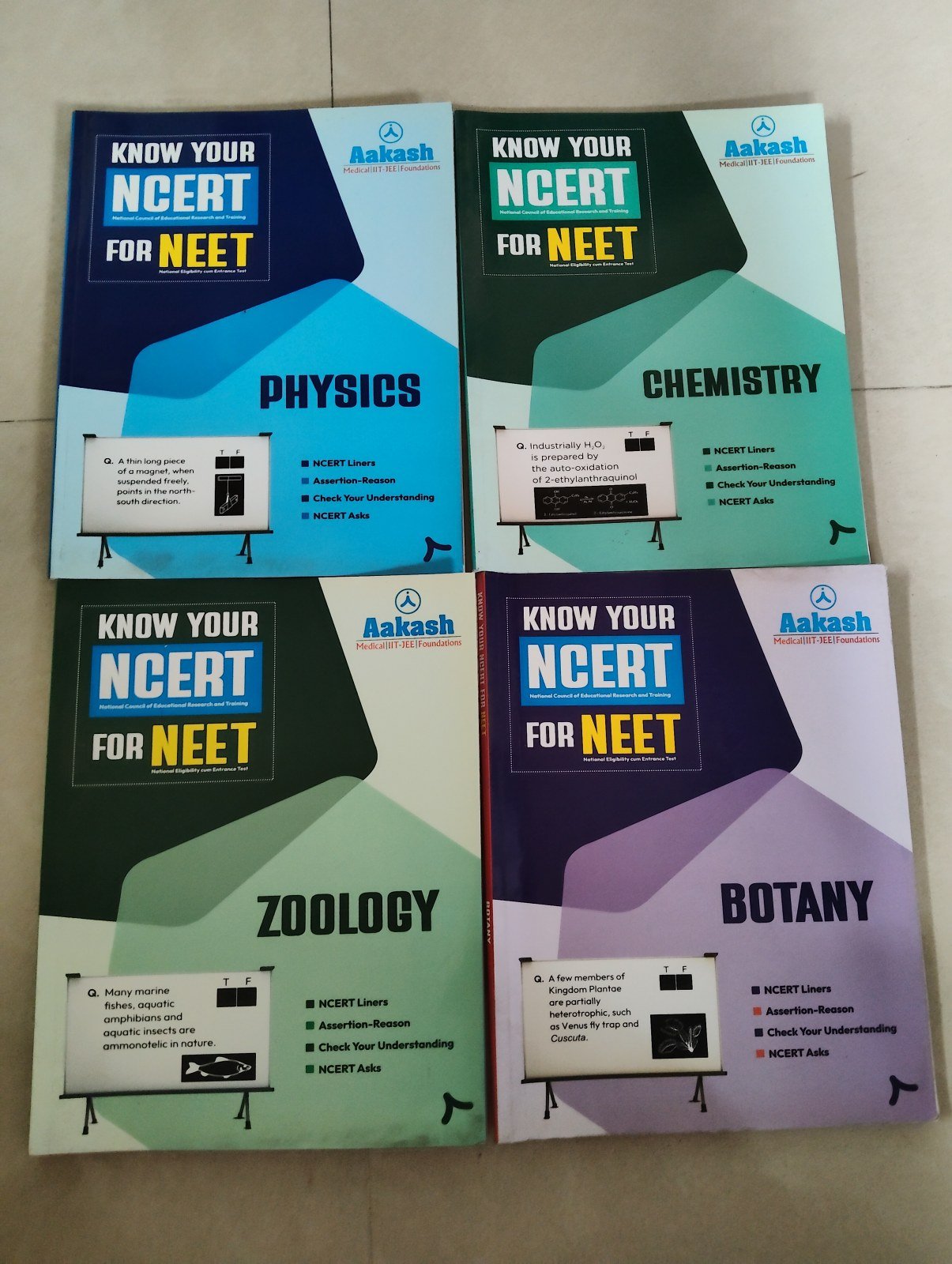 Know Your NCERT - Second Hand - Bookaao