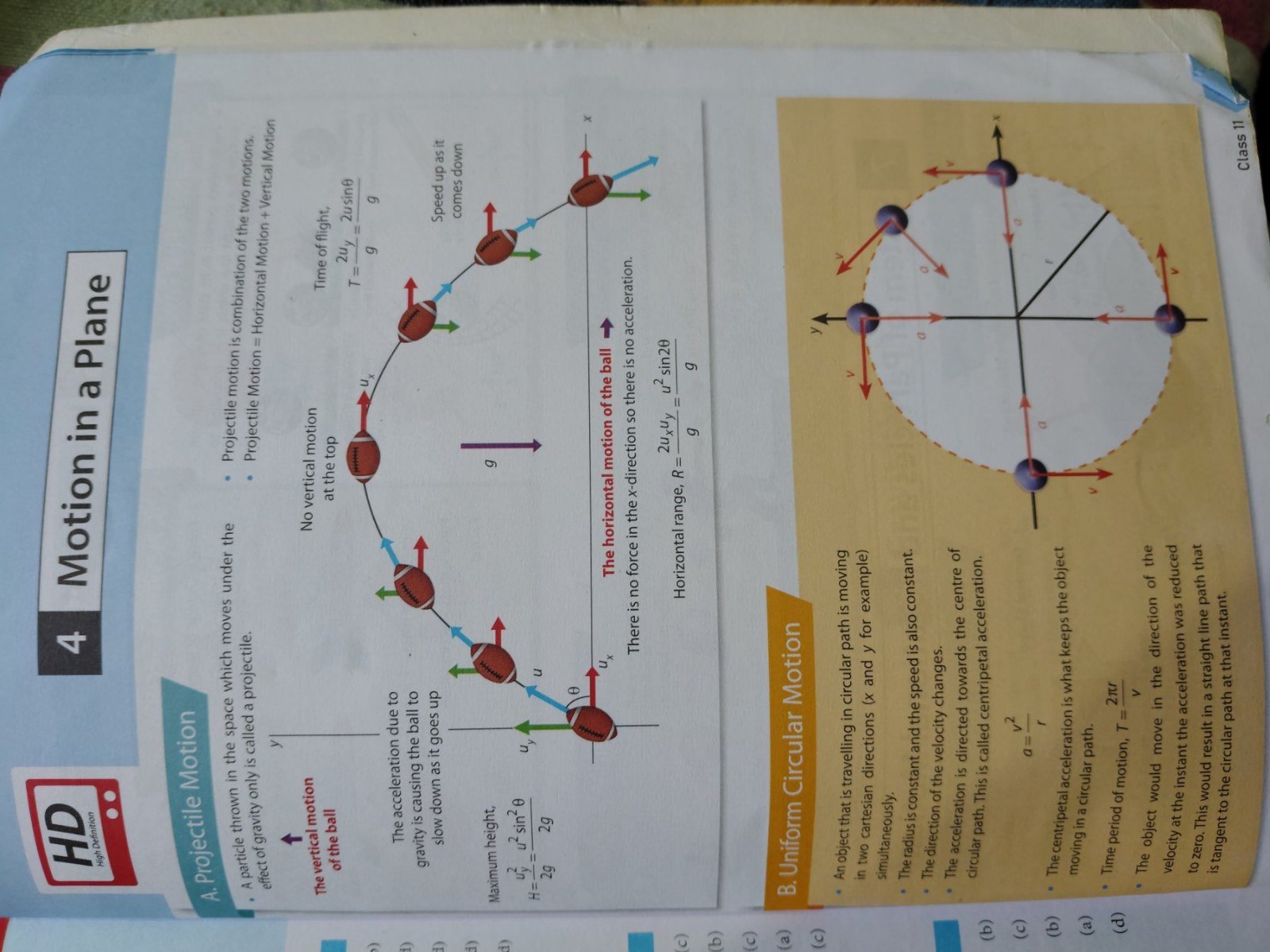 Photo 4
