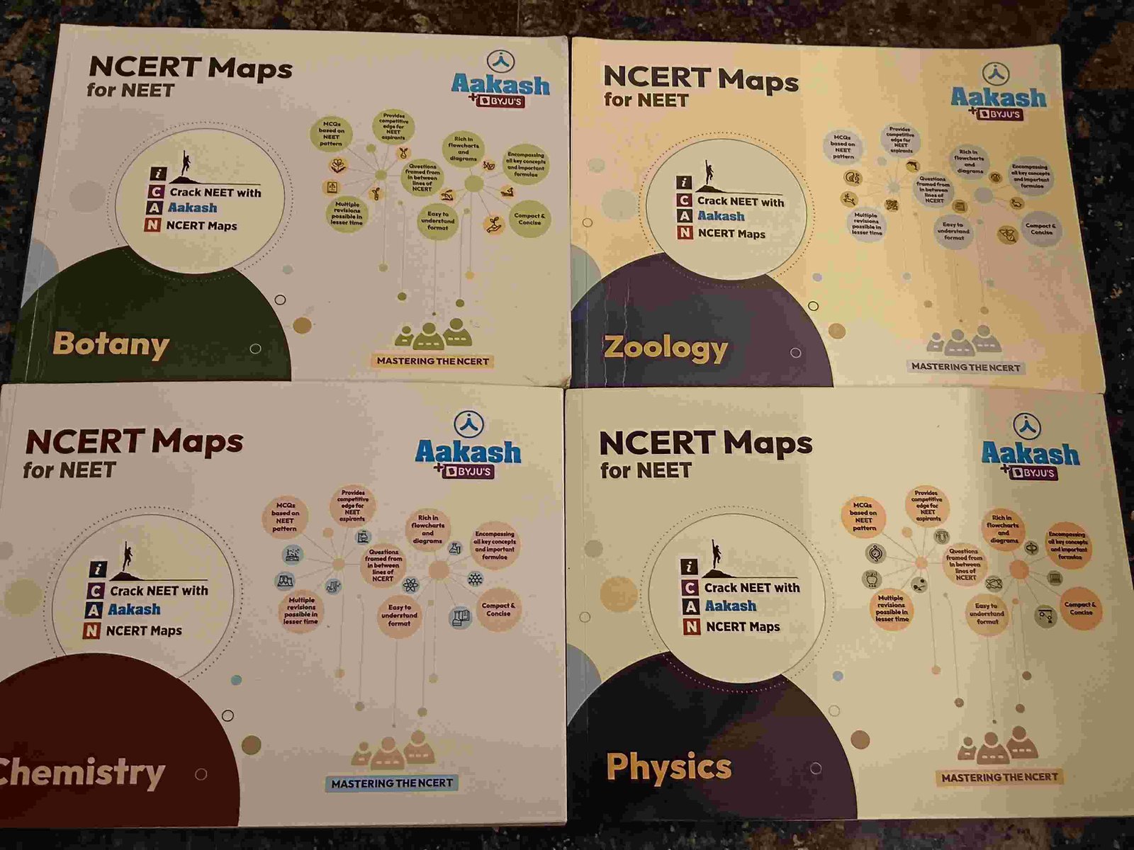 Ncert mind maps - New Book - Bookaao