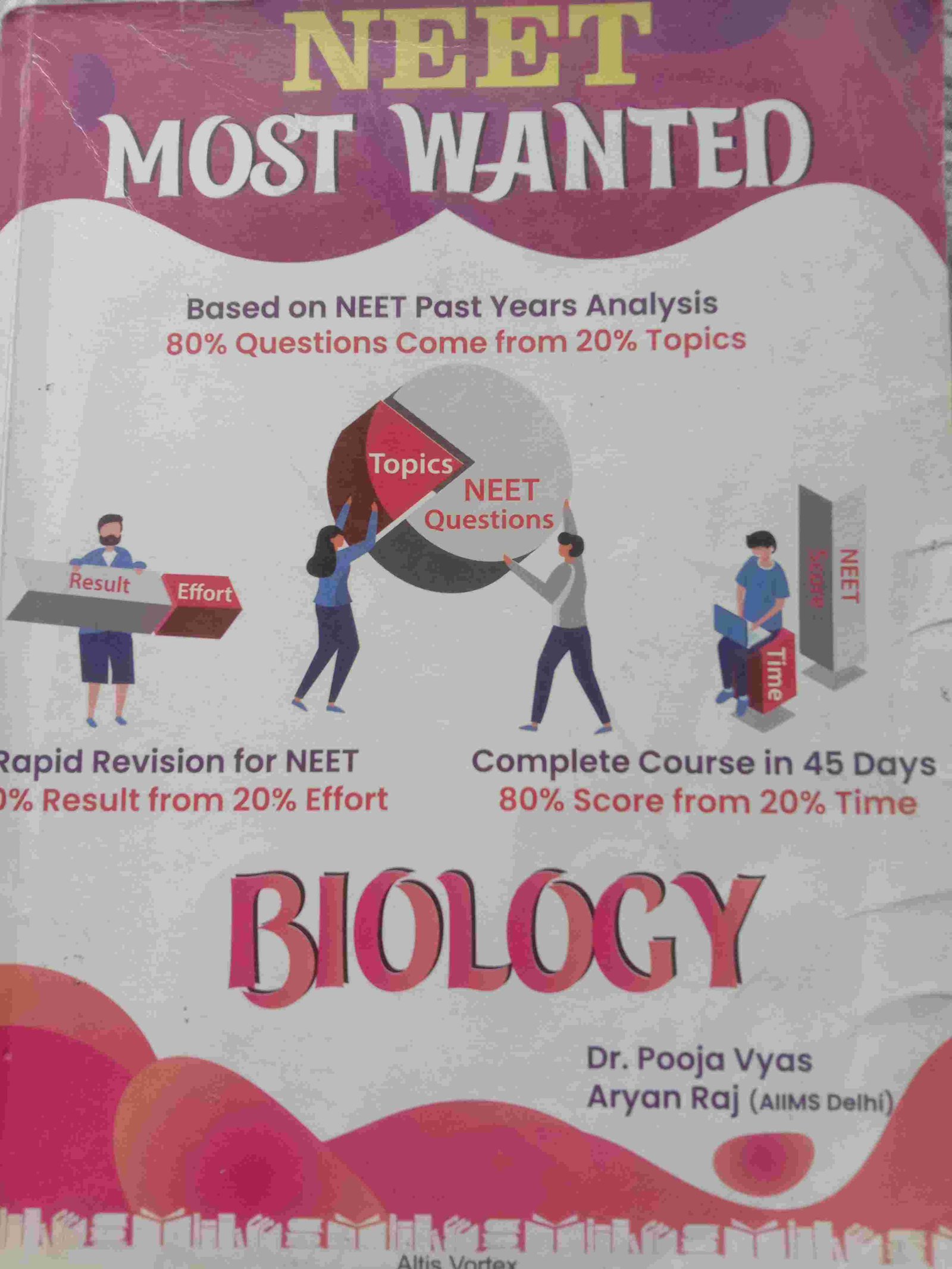 NEET MOST WANTED (Biology) - Second Hand - Bookaao