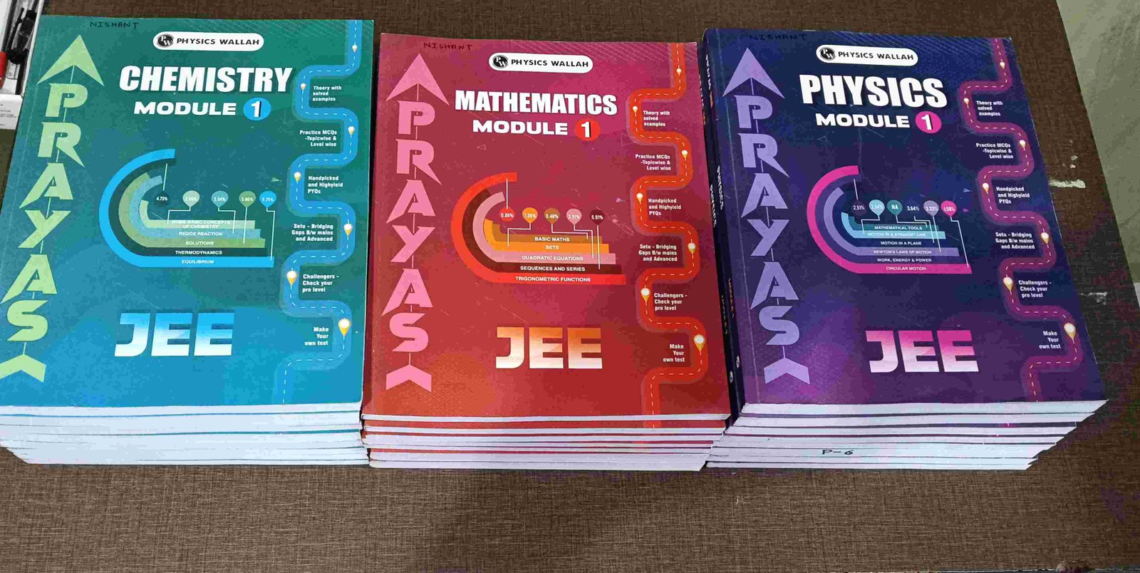 Buy New PW Prayas Jee Module set of 28 books ( 8+8+8) in Kota - Bookaao