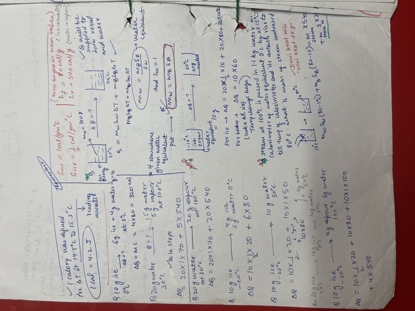 Saleem sir compiled notes of 3 chapters of heat - New Book - Bookaao