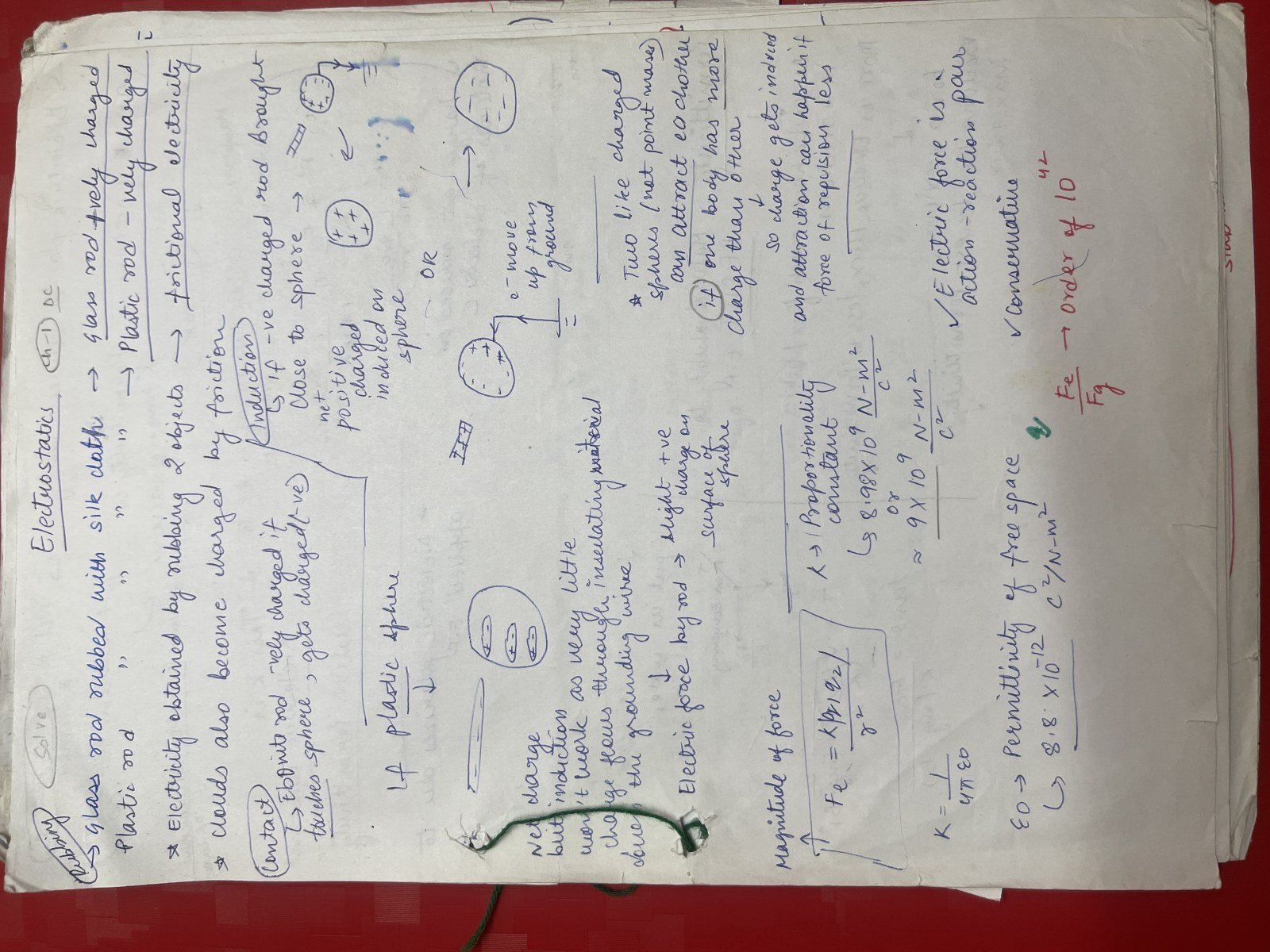 Saleem sir notes of electrostatics(chapter 1 and2)