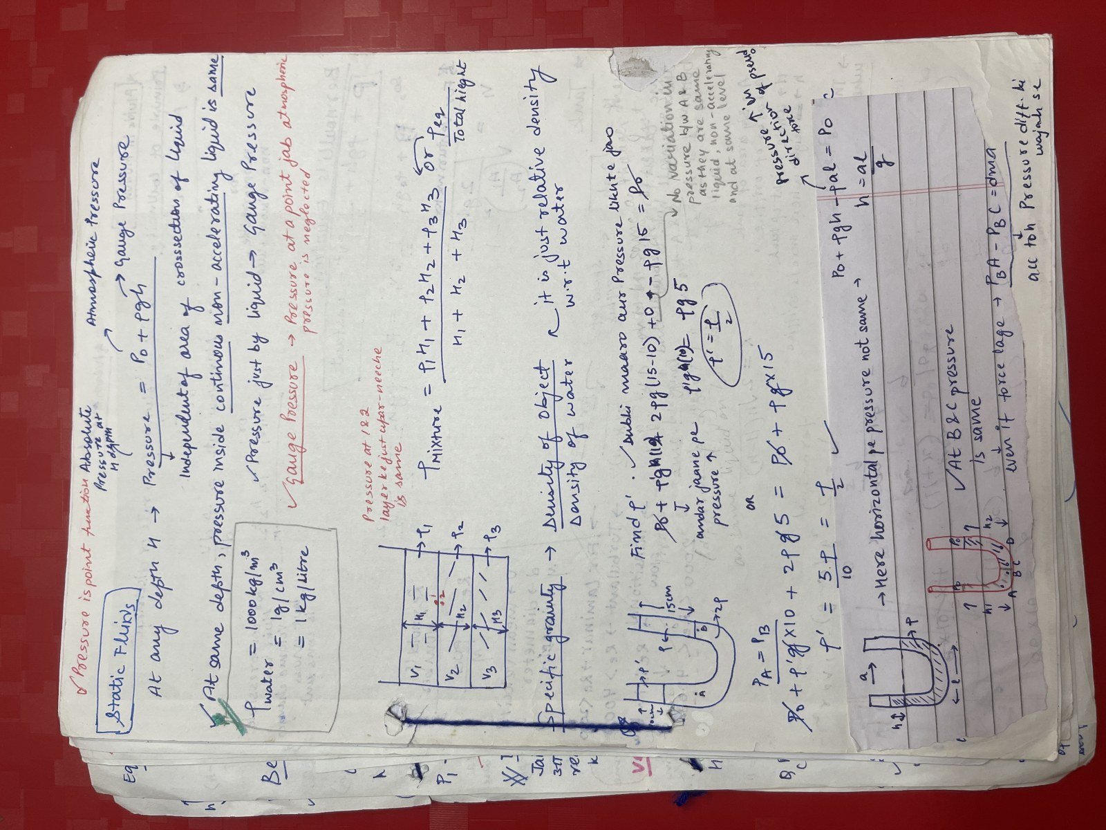 Saleem sir notes of fluids - New Book - Bookaao