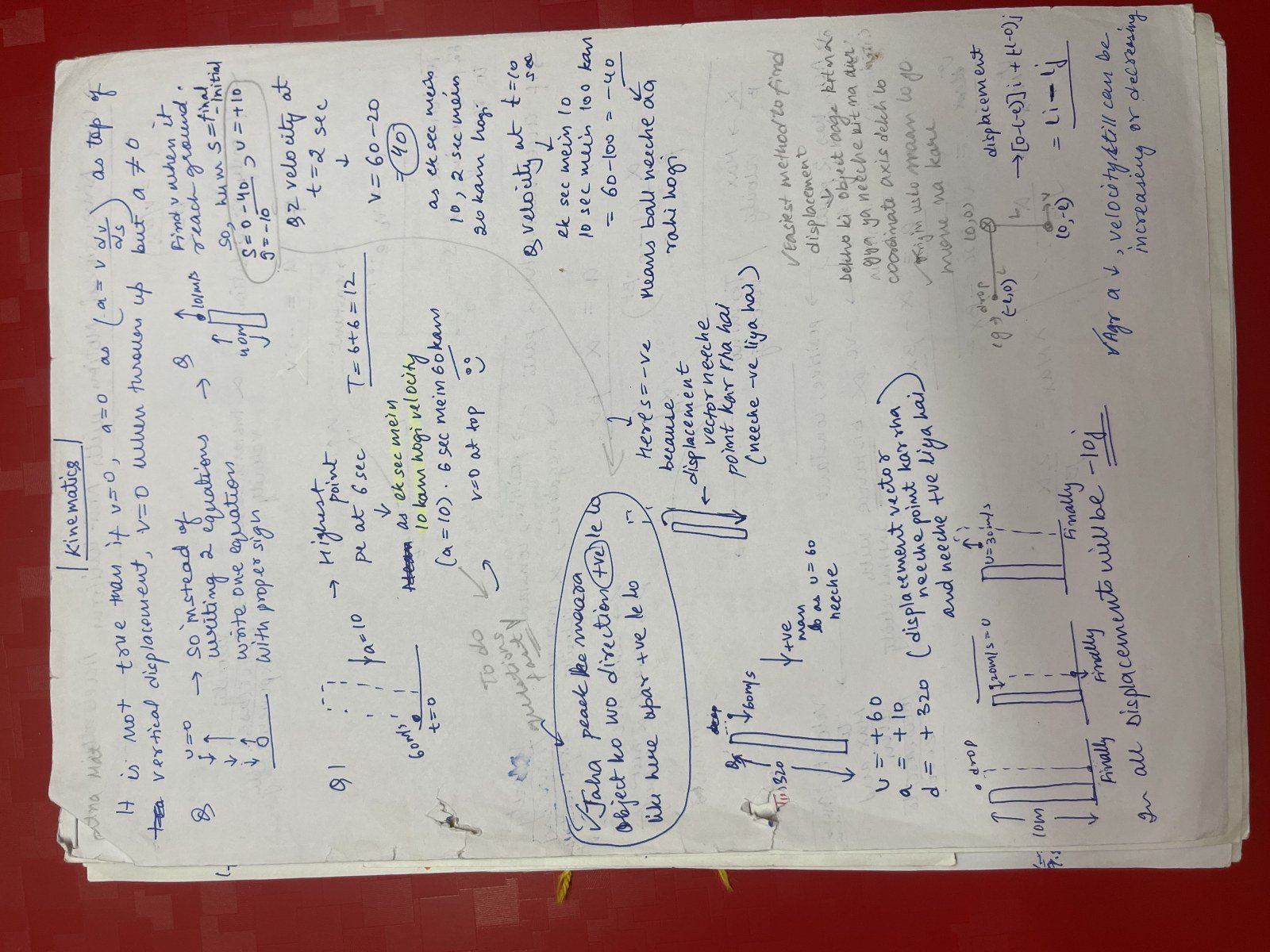 Saleem sir notes of kinematics (chapter2) - New Book - Bookaao