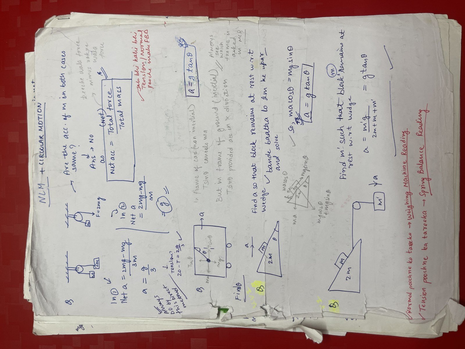 Saleem sir notes of newton laws of motion - New Book - Bookaao
