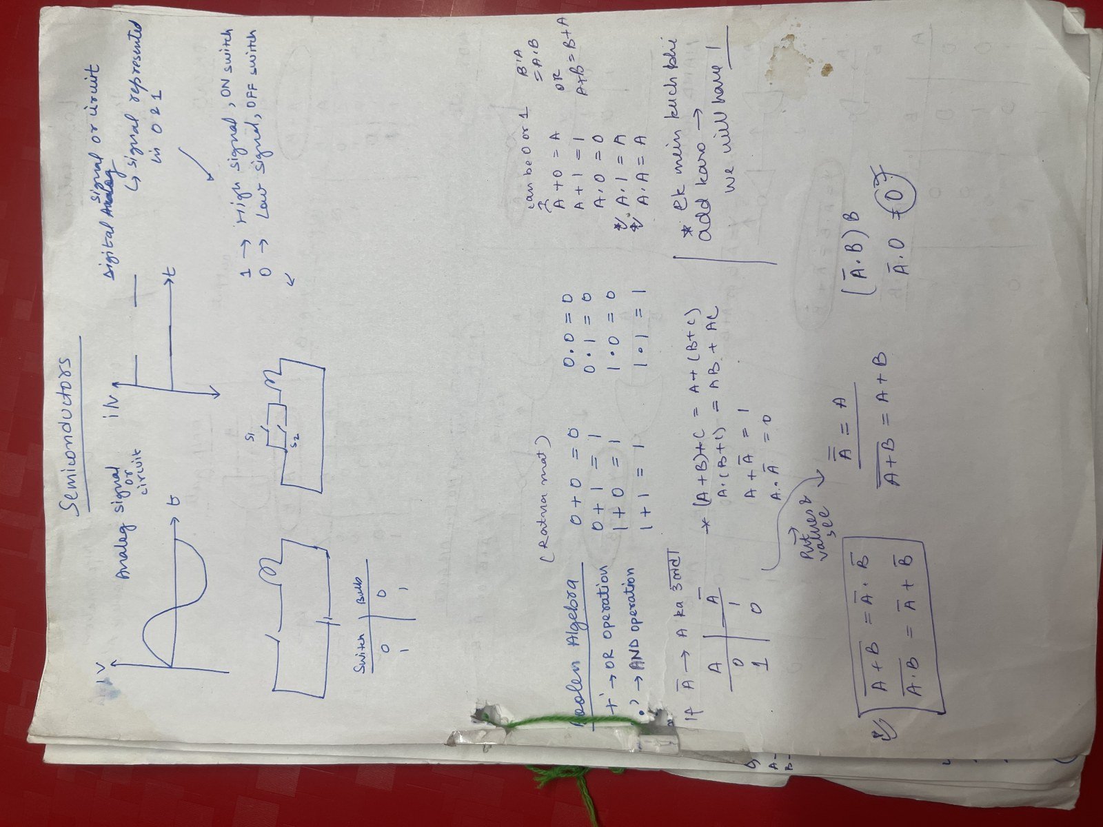 Buy New Semiconductors notes by saleem sir in Jammu - Bookaao