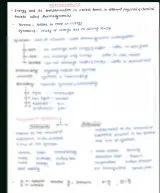 Short notes for revision - new