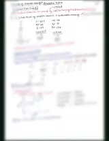 Short notes for revision - new