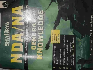 NDA General knowledge