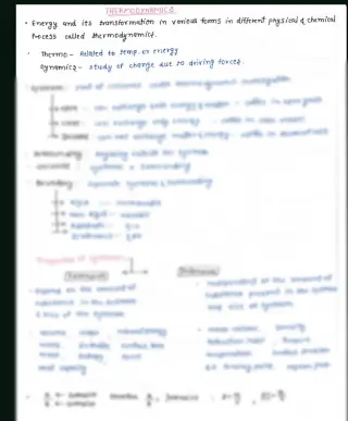 Short notes for revision
