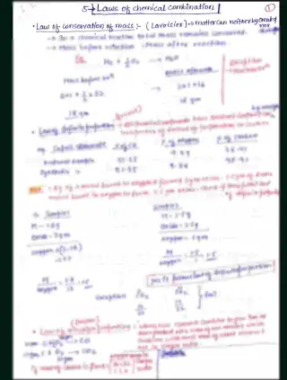 Short notes for revision