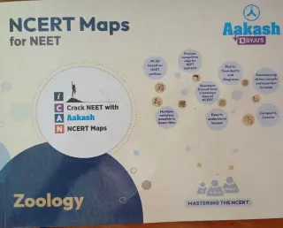 AAKASH MIND MAPS