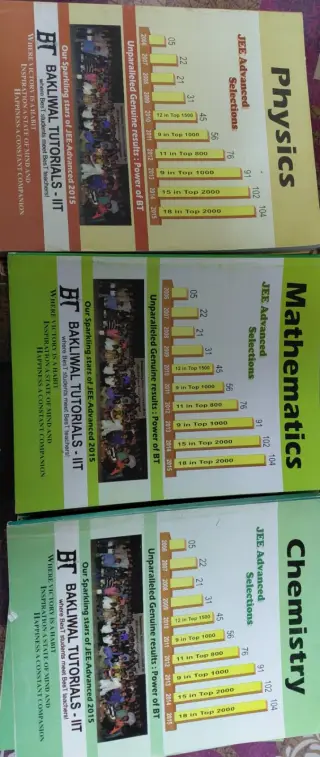 Bakliwal Tutorials JEE Advanced study material - 2nd Hand Book - Bookaao